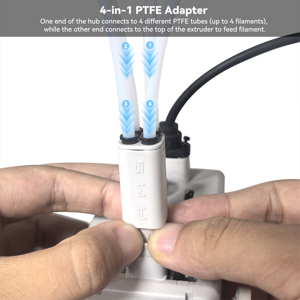 3D Printing Industry - Усовершенствованный адаптер PTFE 4-в-1 для Bambu