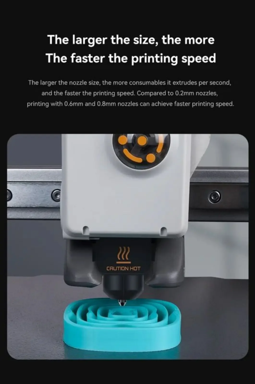 Комплект хотэнда для Bambu Lab – обзор и цена 3D Printing Bambu Lab A1
