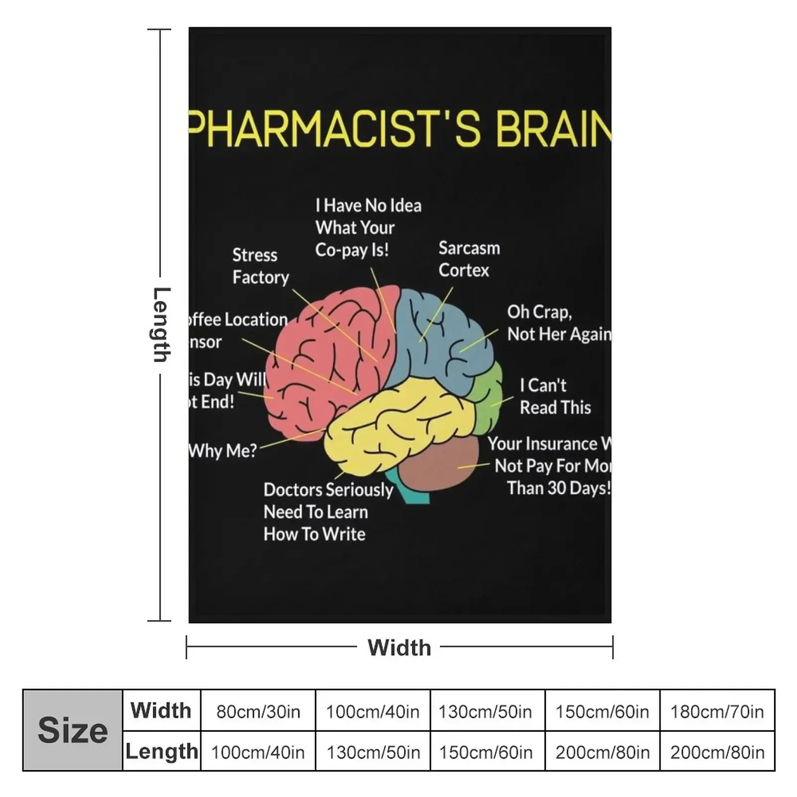 Футболка для фармацевта с заба – обзор и цена 3D Printing In Pharmacy