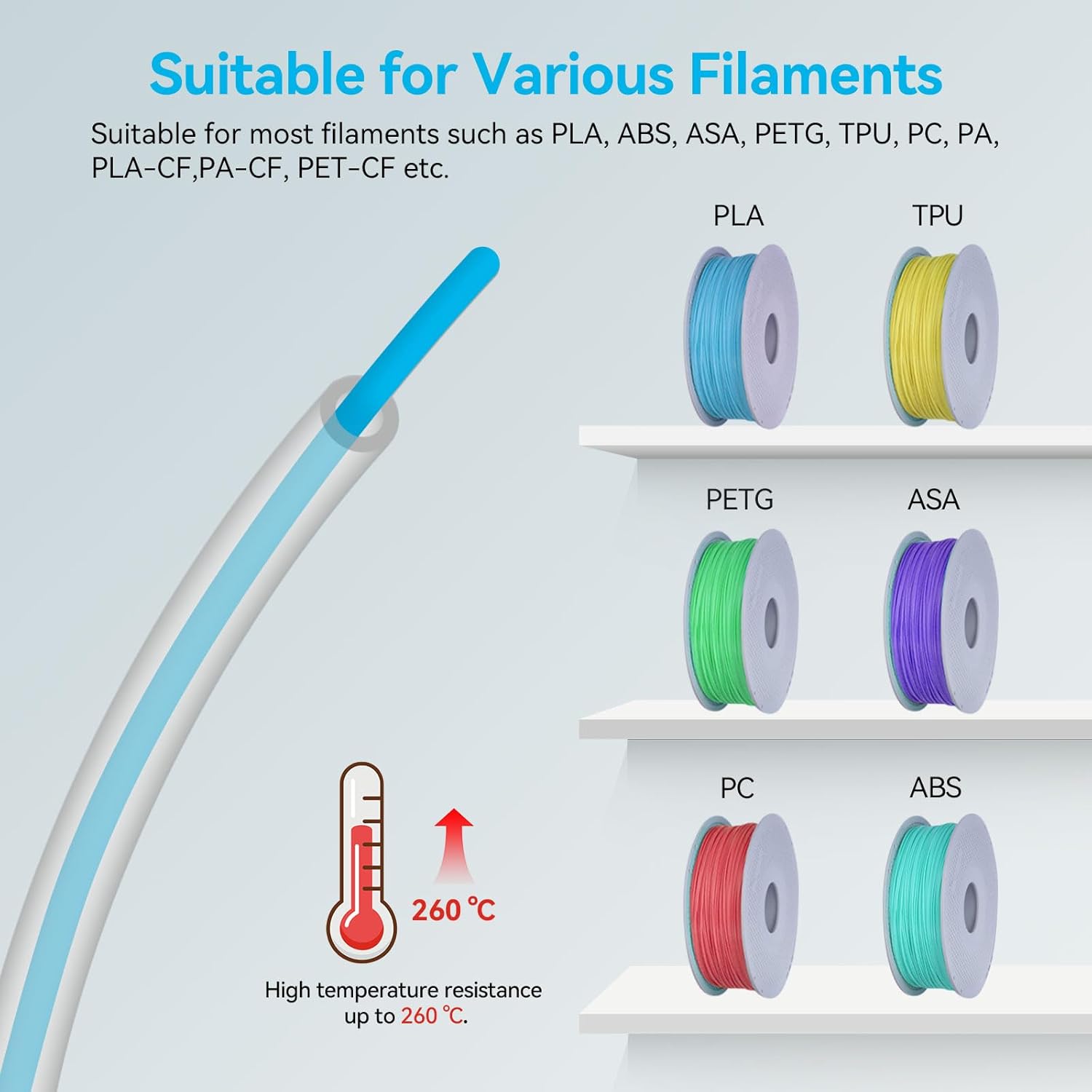 Для Bambu Lab Ptfe Tube P1P AM – обзор и цена 3D Printing Bambu Lab A1